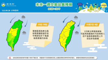 小處長