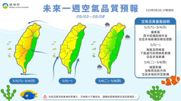 小處長