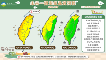 小處長