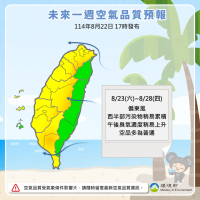 小處長