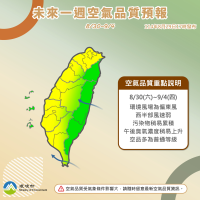 小處長