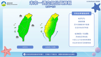 小處長