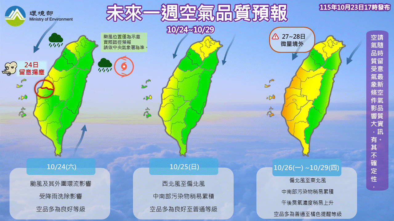 小處長
