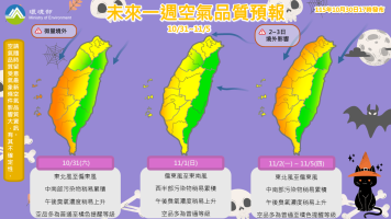 小處長