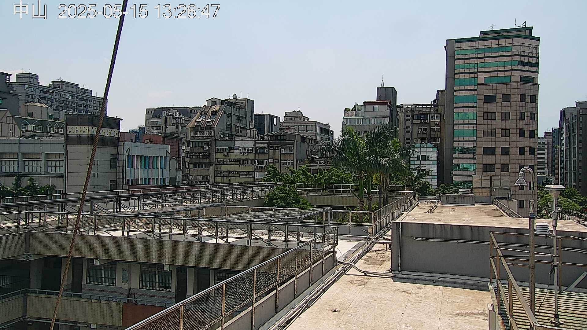 中山的天氣 cctv 監視器 即時交通資訊