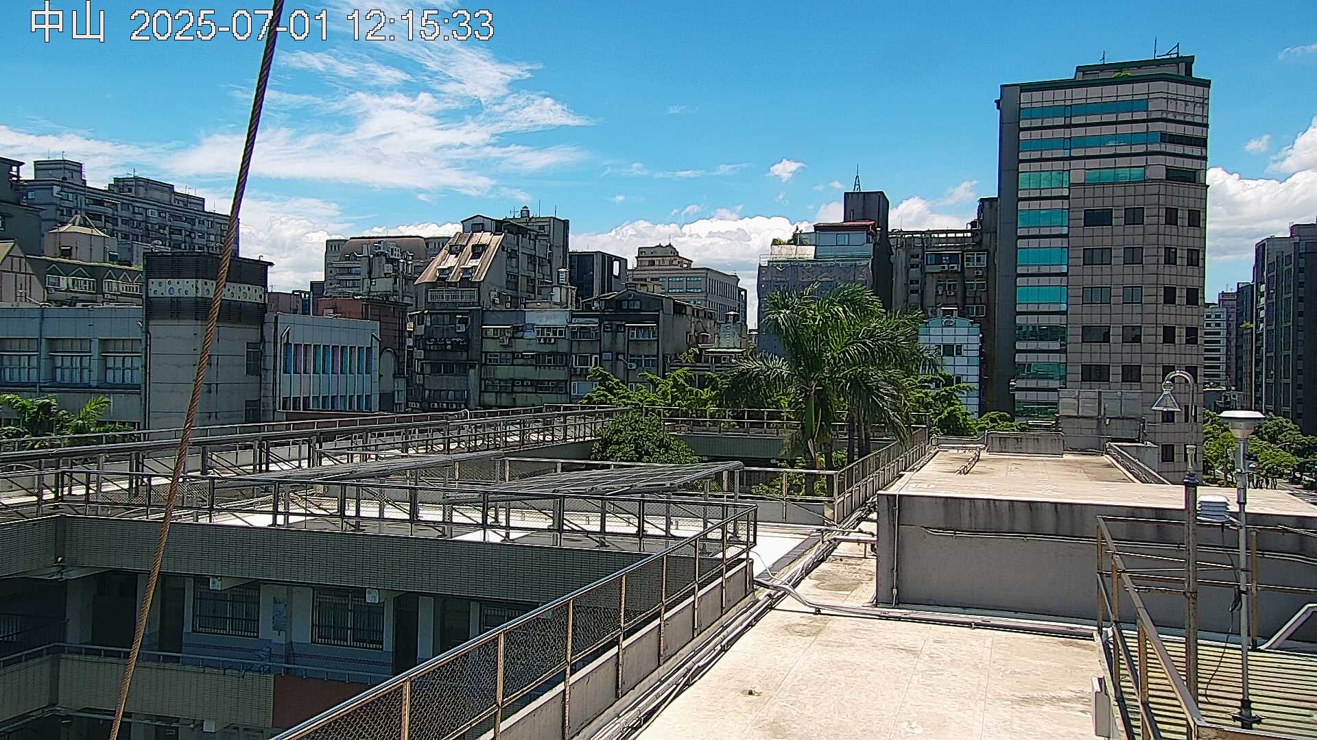 中山的天氣 cctv 監視器 即時交通資訊
