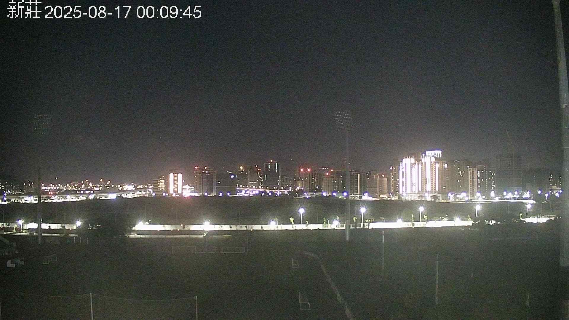 新莊的天氣 cctv 監視器 即時交通資訊