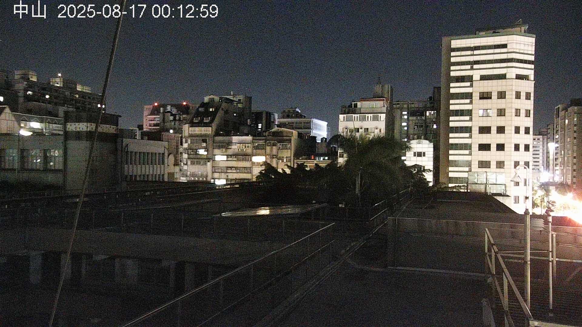 中山的天氣 cctv 監視器 即時交通資訊