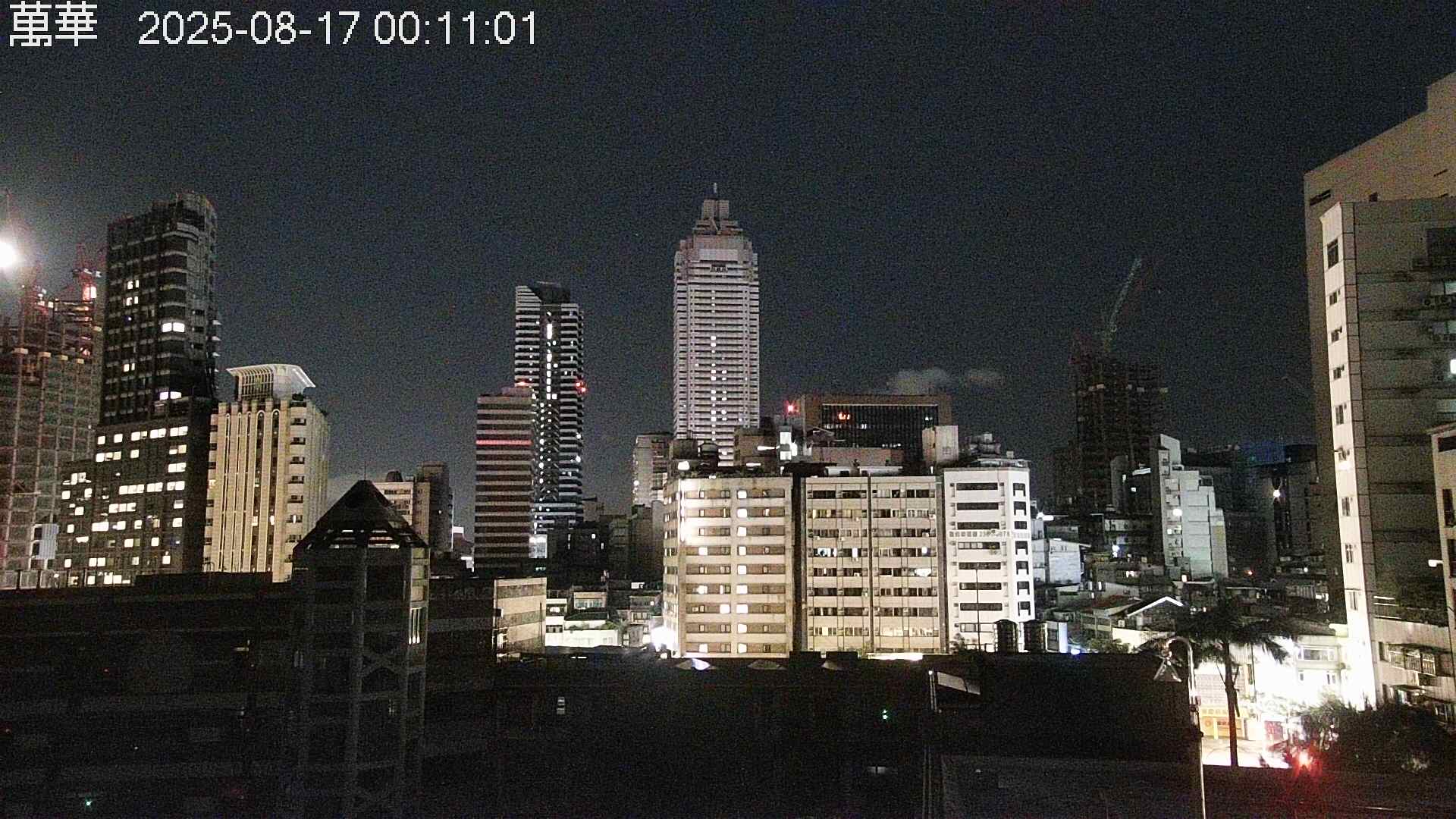 台北市萬華區的天氣 cctv 監視器 即時交通資訊