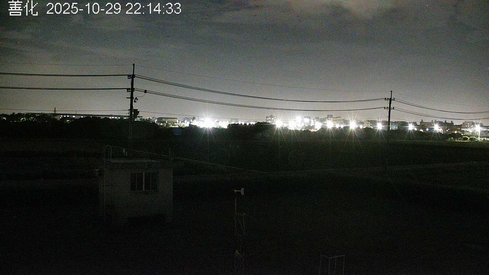 善化的天氣  善化的天氣