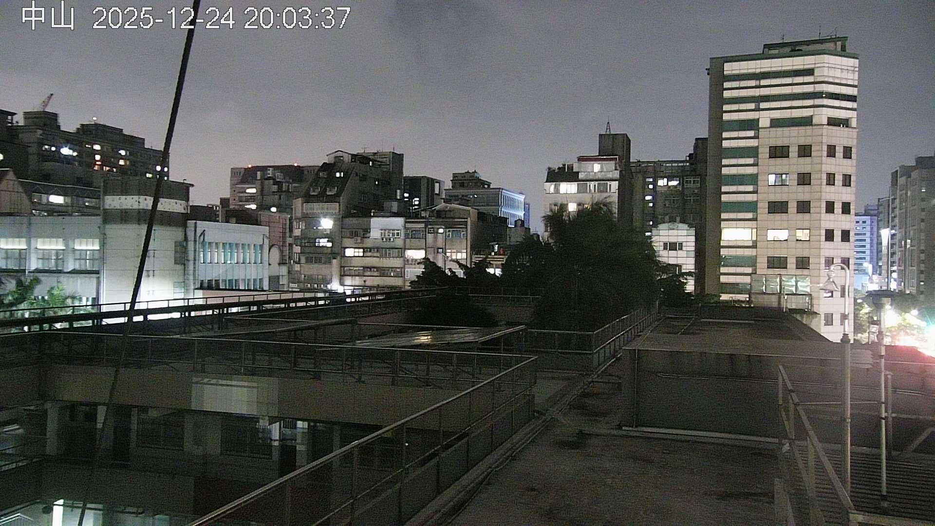 中山的天氣 cctv 監視器 即時交通資訊