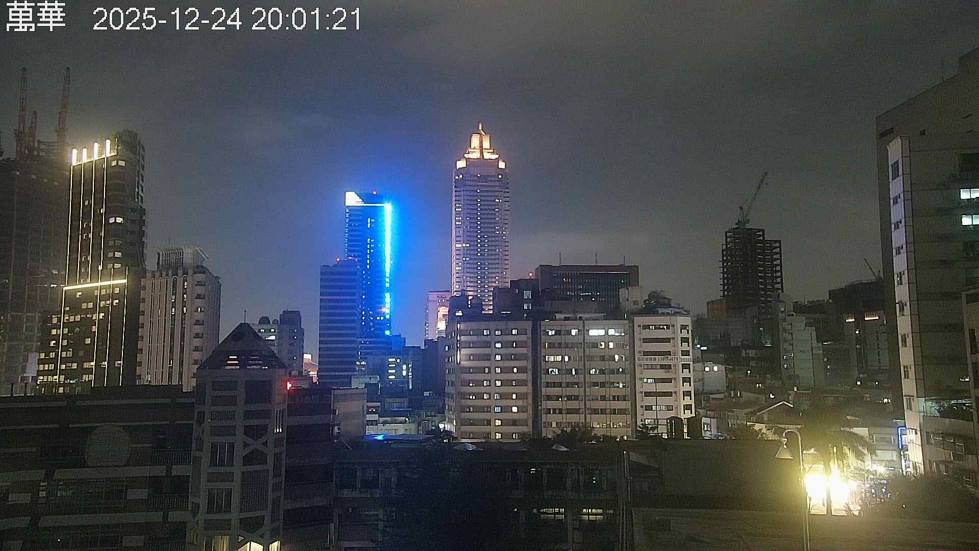 台北市萬華區的天氣 cctv 監視器 即時交通資訊