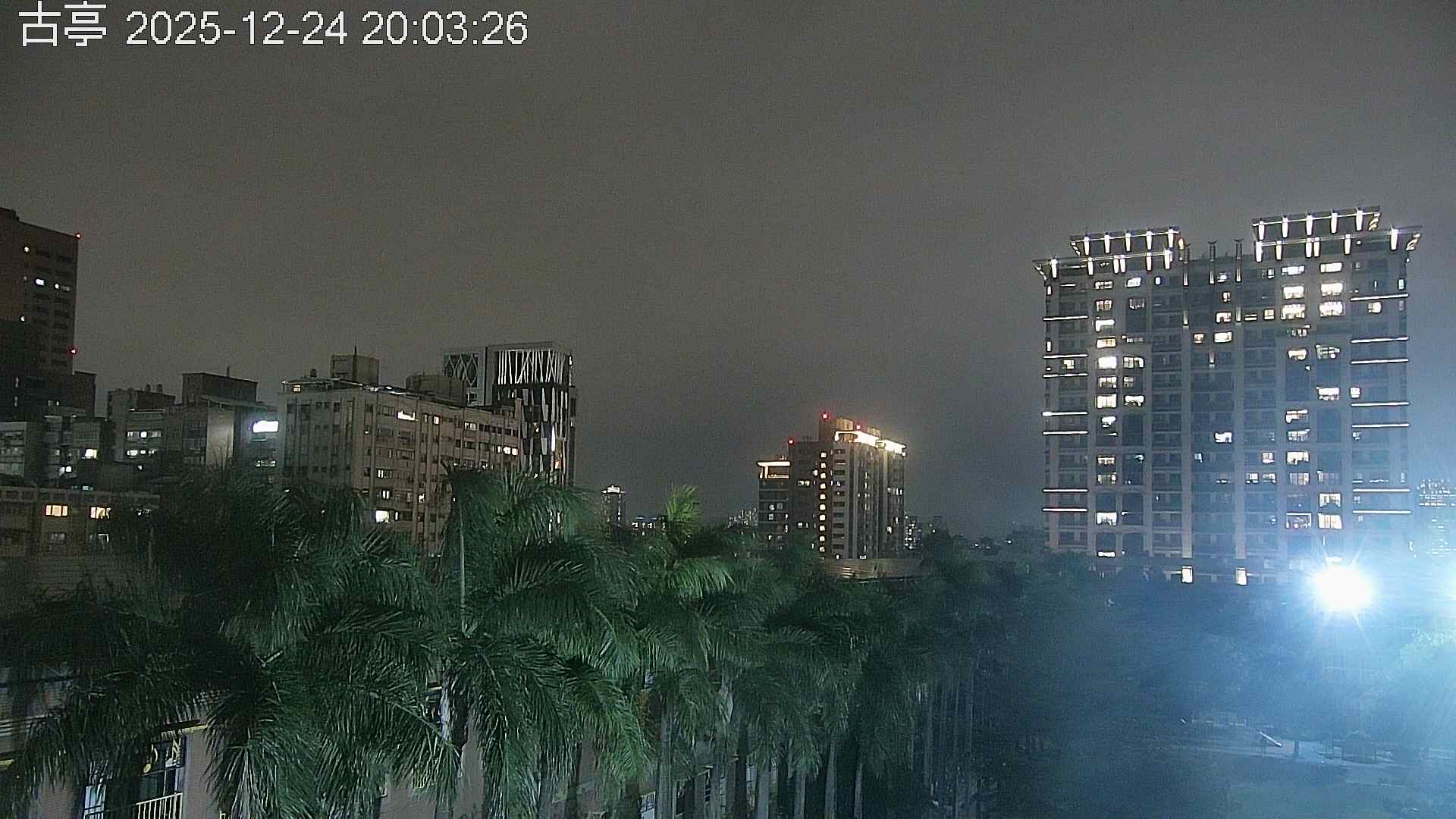 台北市古亭區的天氣 cctv 監視器 即時交通資訊