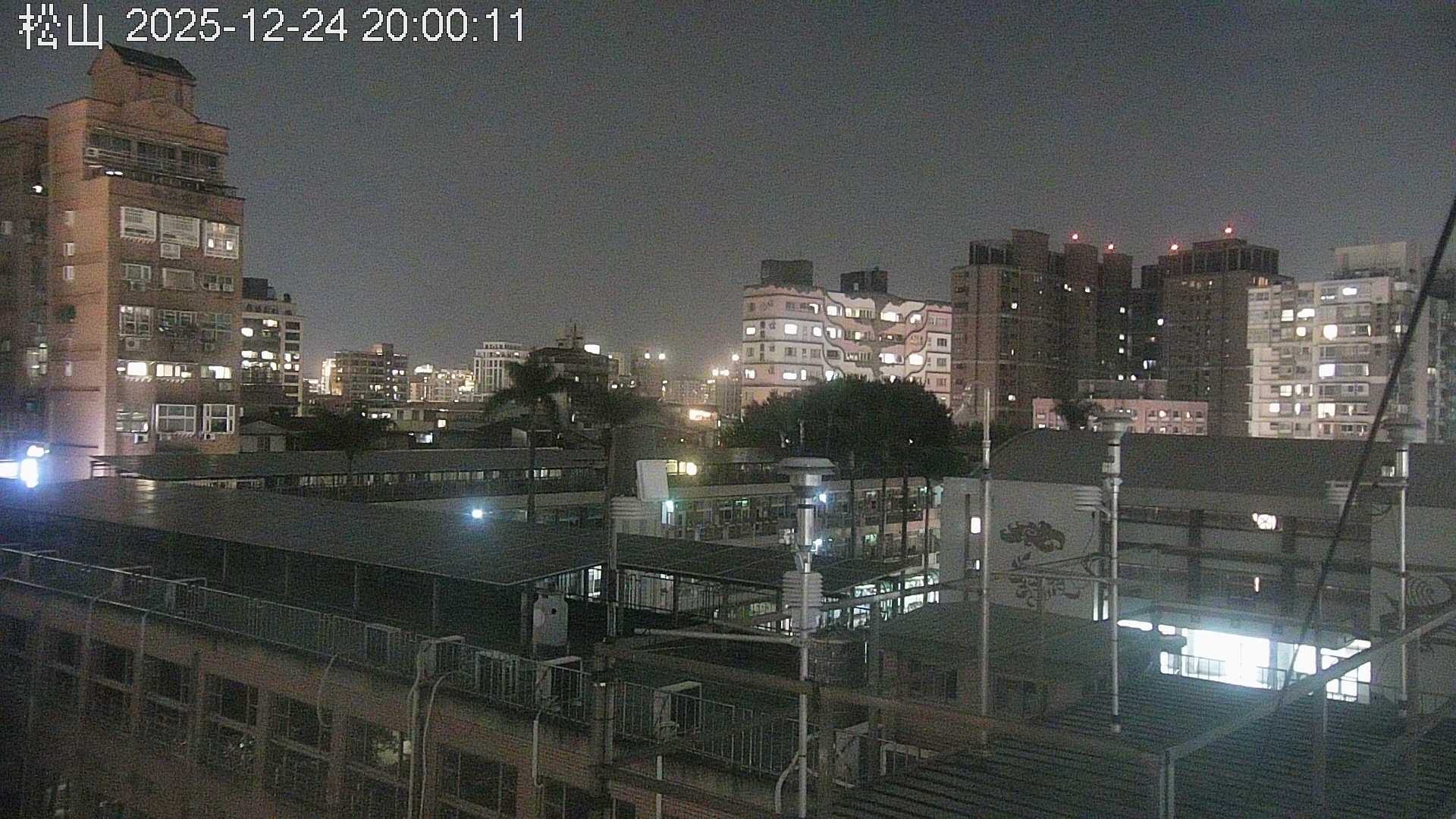 台北市松山區的天氣 cctv 監視器 即時交通資訊