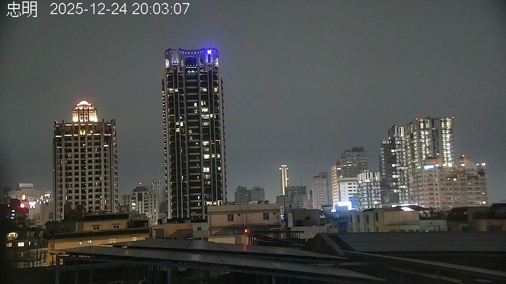 忠明的天氣 cctv 監視器 即時交通資訊