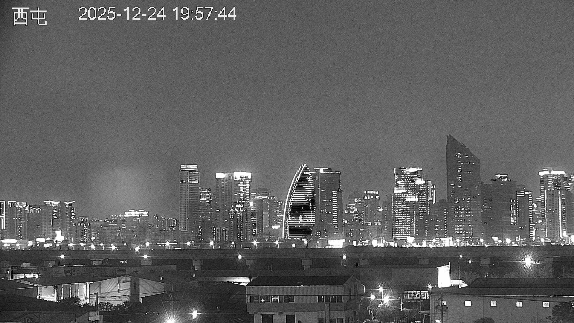 西屯的天氣 cctv 監視器 即時交通資訊