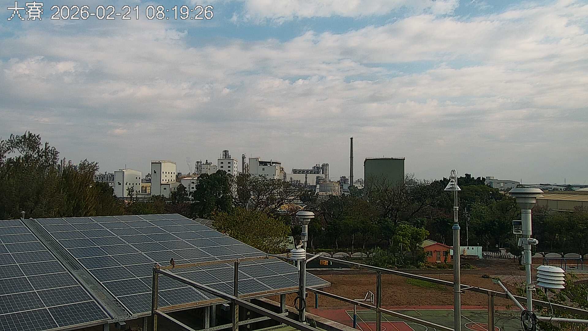 大寮的天氣 cctv 監視器 即時交通資訊