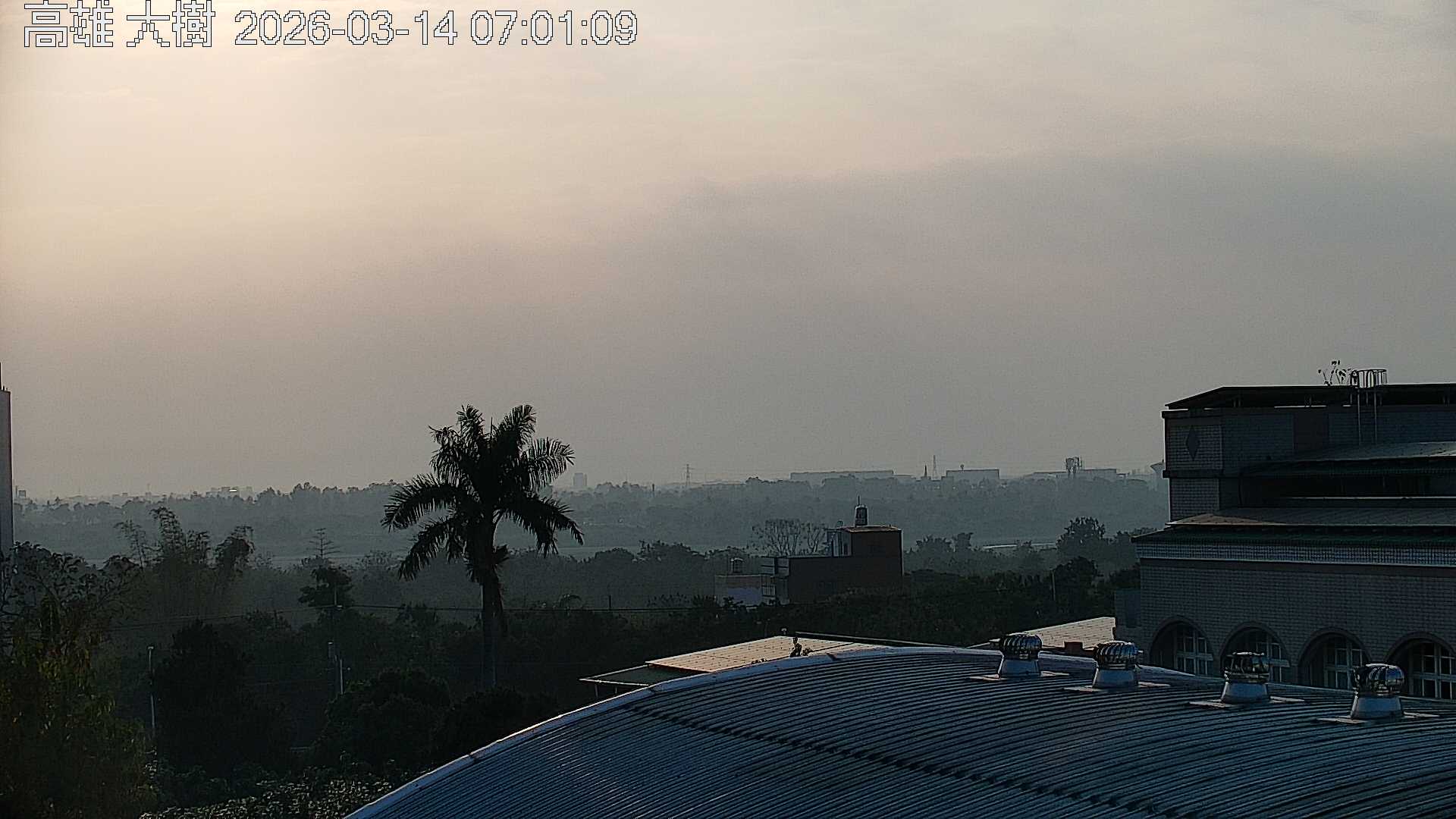 高雄大樹的天氣 cctv 監視器 即時交通資訊