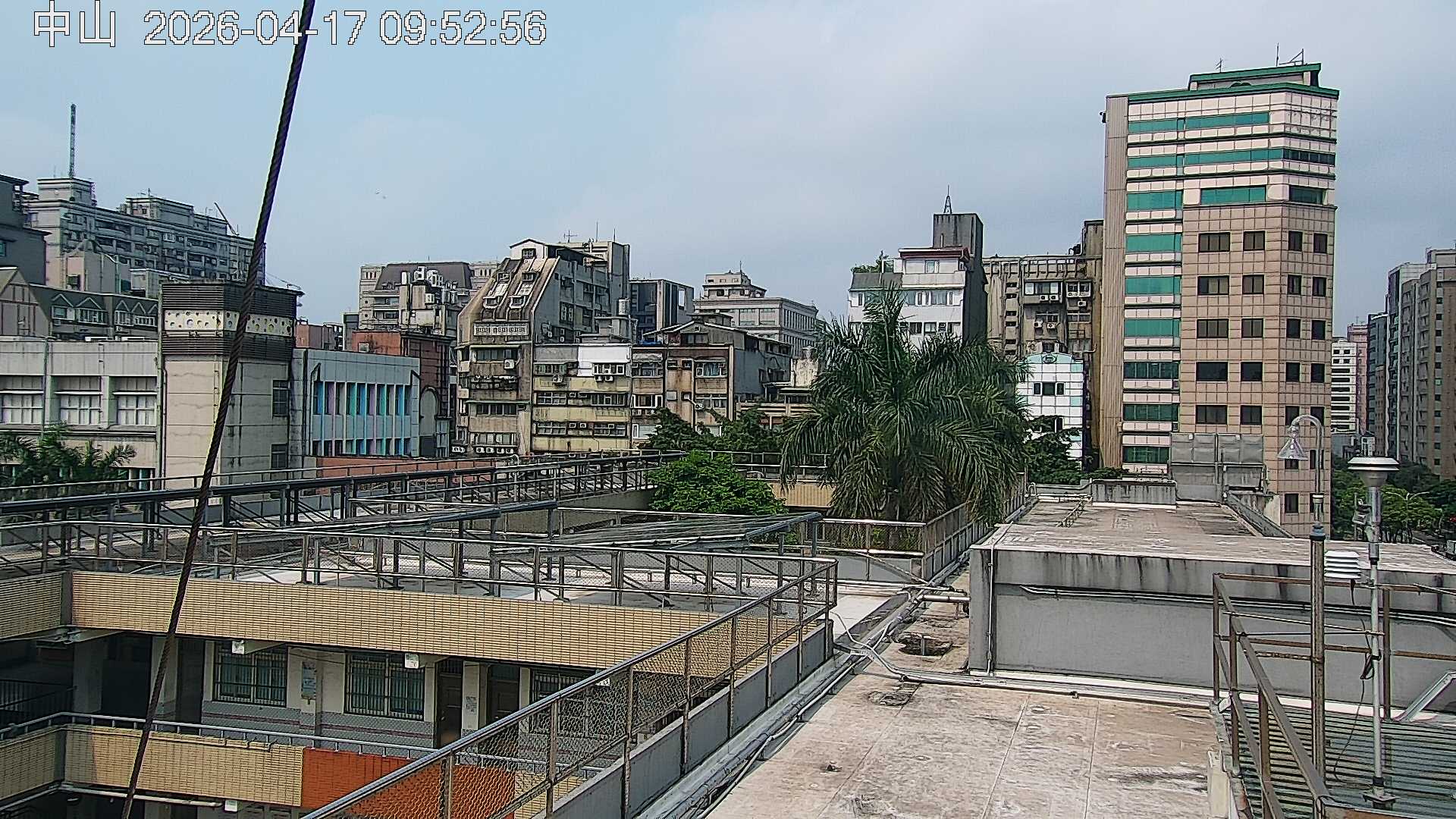 中山的天氣 cctv 監視器 即時交通資訊