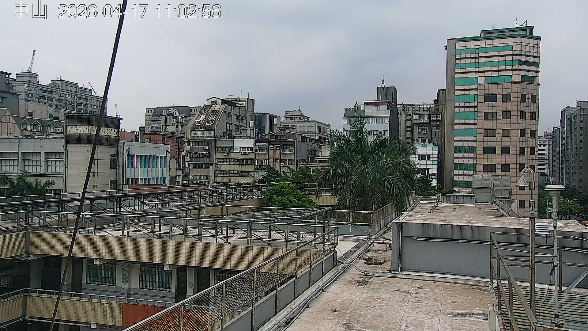 中山的天氣 cctv 監視器 即時交通資訊