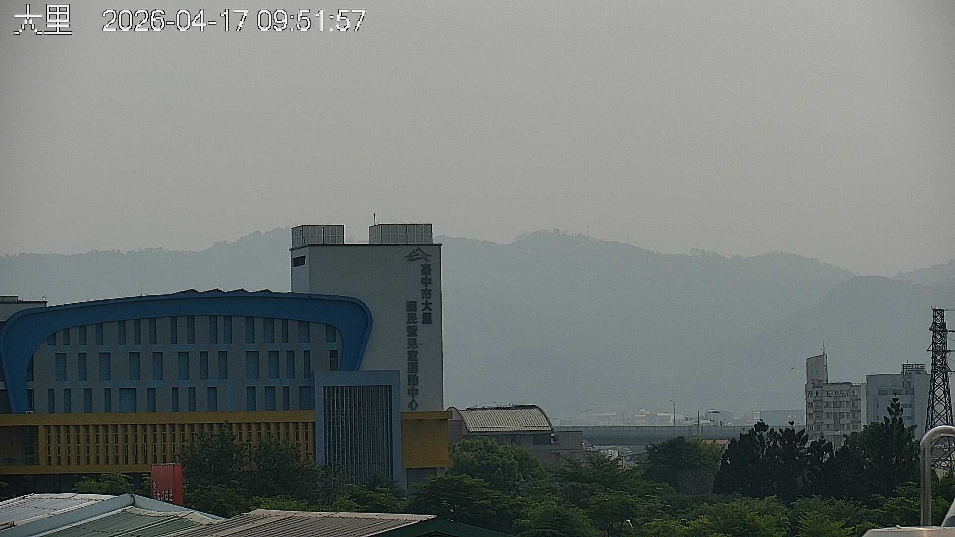 大里的天氣 cctv 監視器 即時交通資訊