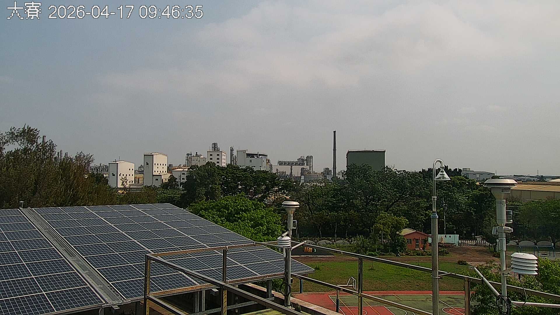 大寮的天氣 cctv 監視器 即時交通資訊