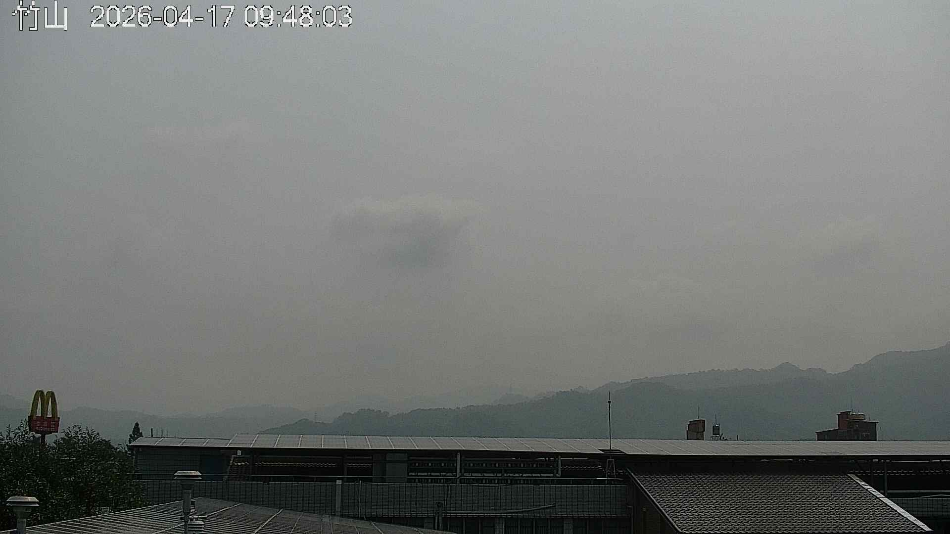 竹山的天氣 cctv 監視器 即時交通資訊