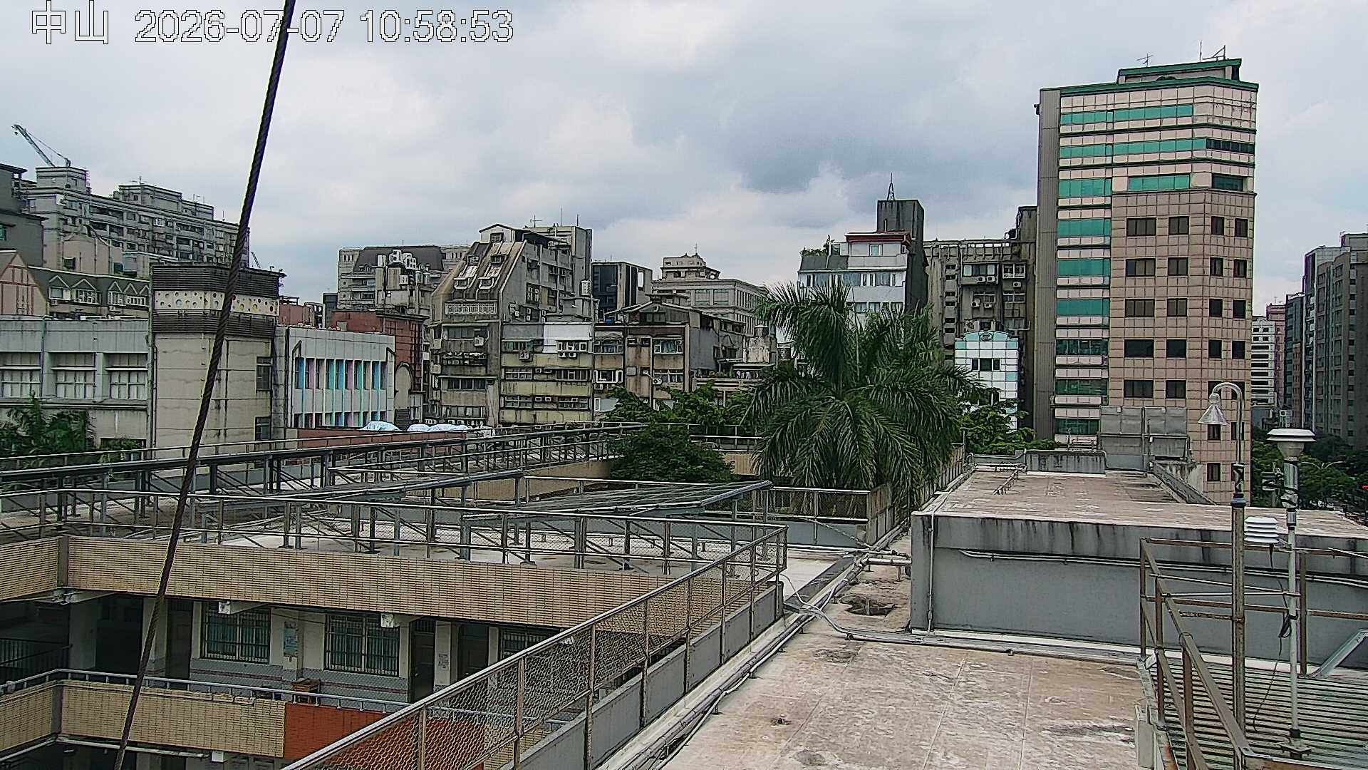 中山的天氣 cctv 監視器 即時交通資訊 中山的天氣 cctv 監視器 即時交通資訊