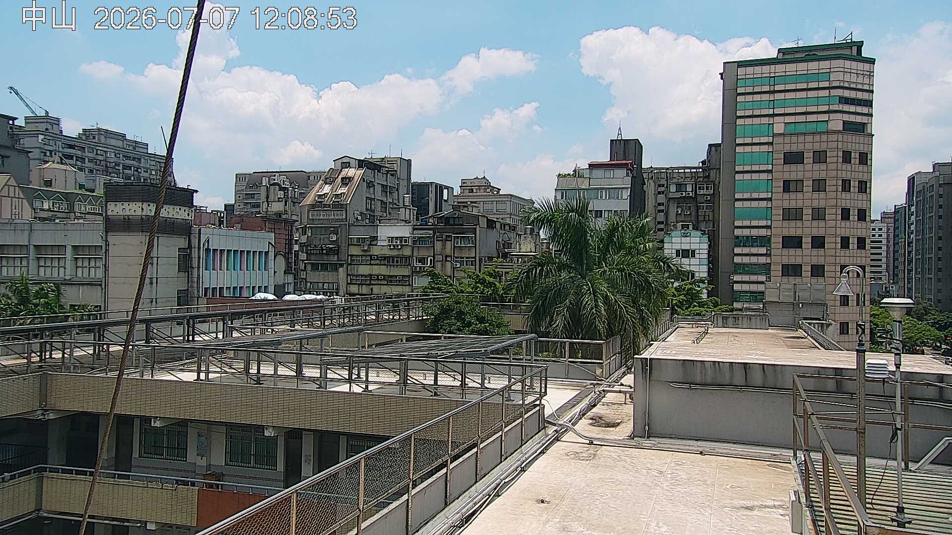 中山的天氣 cctv 監視器 即時交通資訊 中山的天氣 cctv 監視器 即時交通資訊