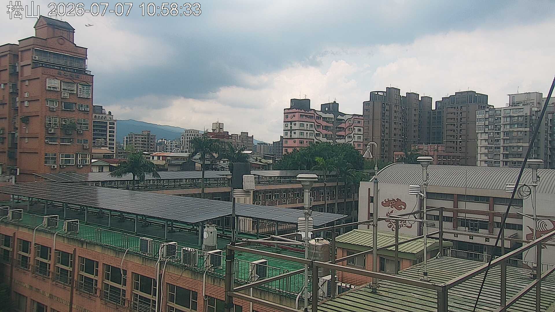 台北市松山區的天氣 cctv 監視器 即時交通資訊 台北市松山區的天氣 cctv 監視器 即時交通資訊