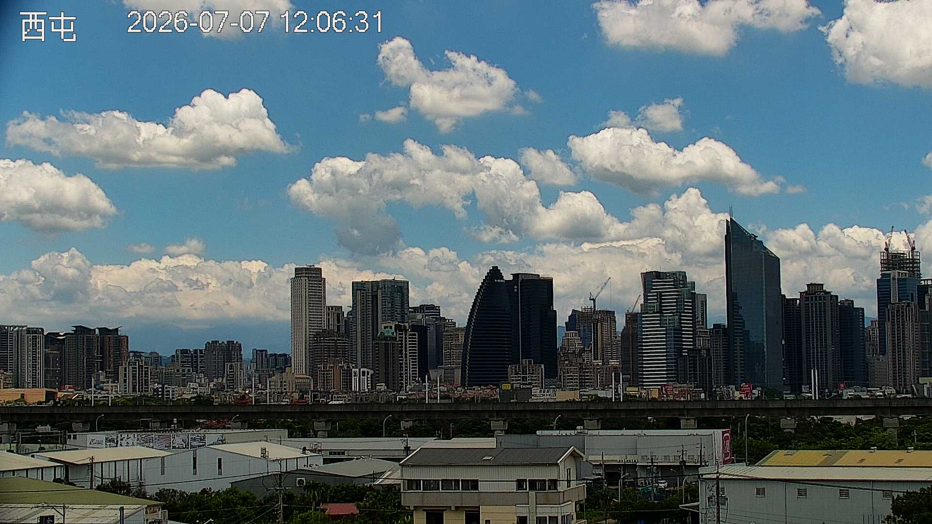西屯的天氣 cctv 監視器 即時交通資訊 西屯的天氣 cctv 監視器 即時交通資訊