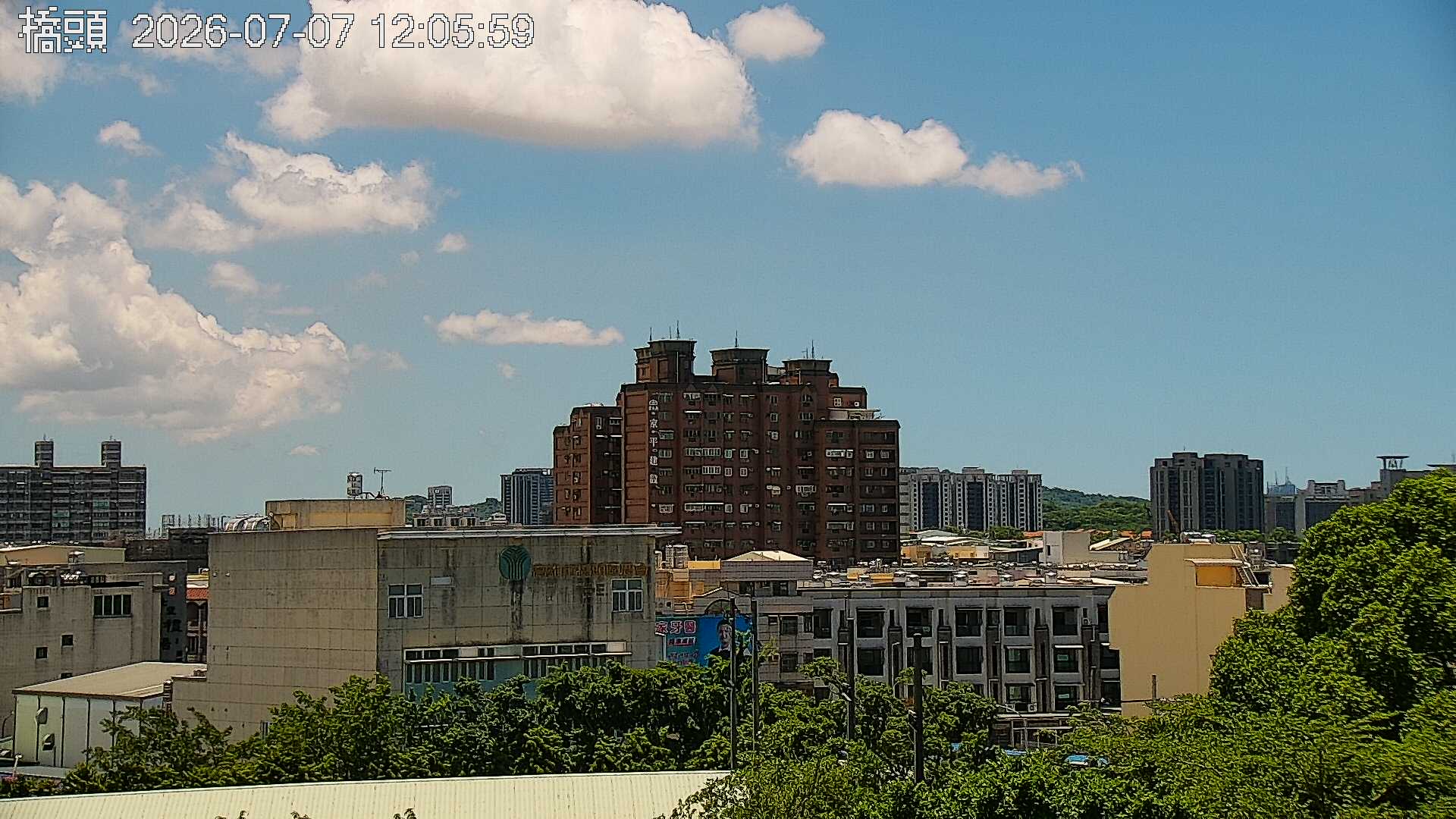 橋頭的天氣 cctv 監視器 即時交通資訊 橋頭的天氣 cctv 監視器 即時交通資訊