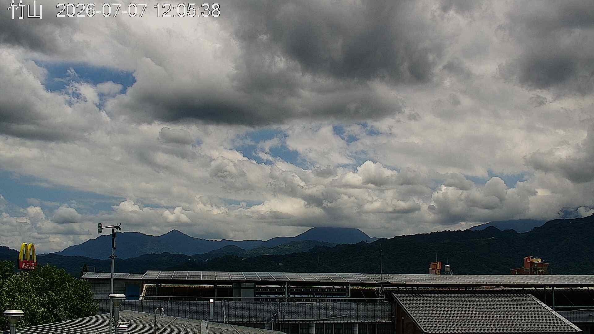 竹山的天氣 cctv 監視器 即時交通資訊 竹山的天氣 cctv 監視器 即時交通資訊
