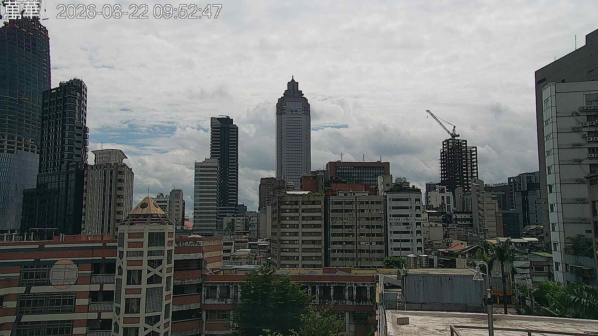台北市萬華區的天氣 cctv 監視器 即時交通資訊