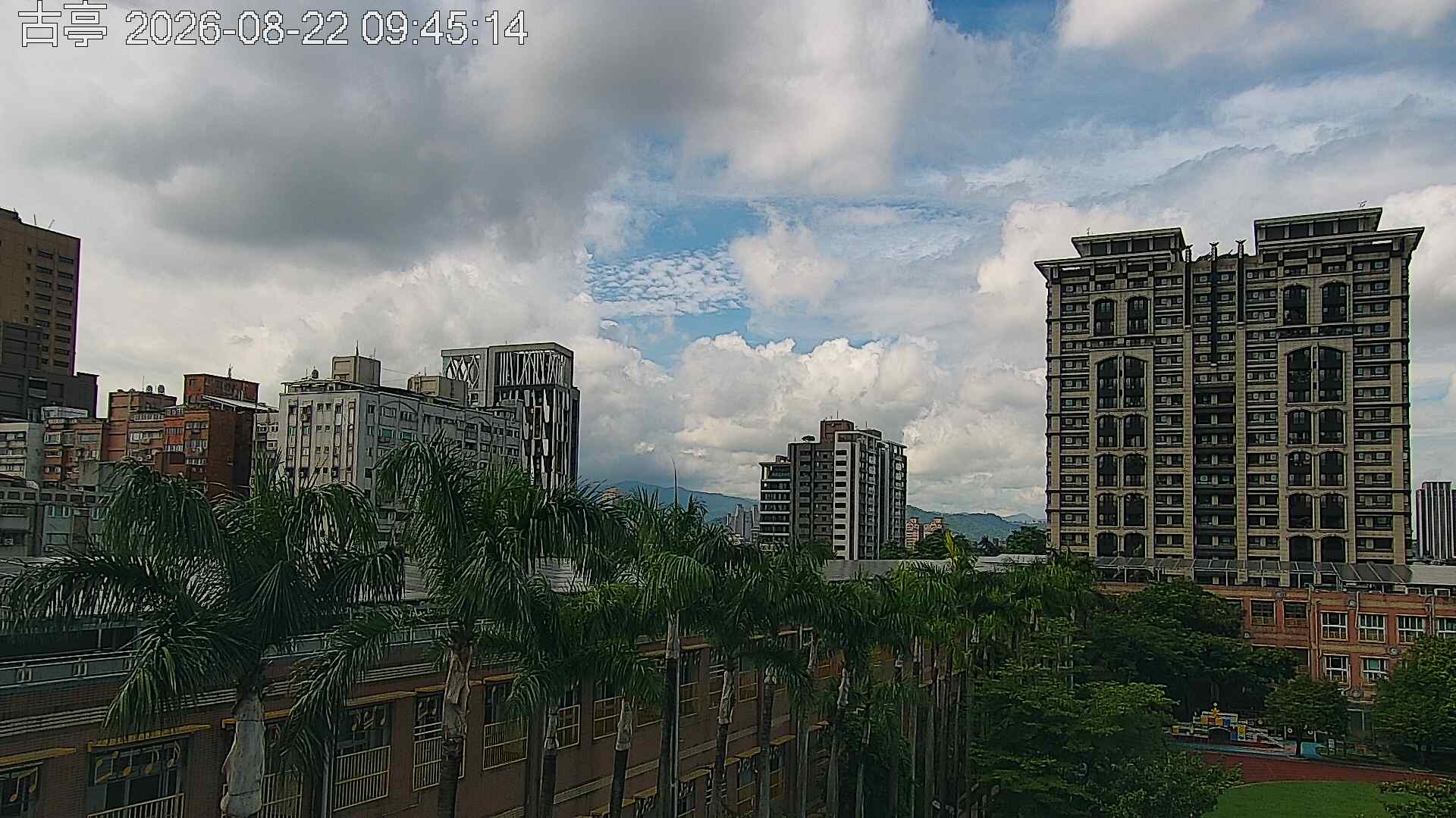 台北市古亭區的天氣 cctv 監視器 即時交通資訊