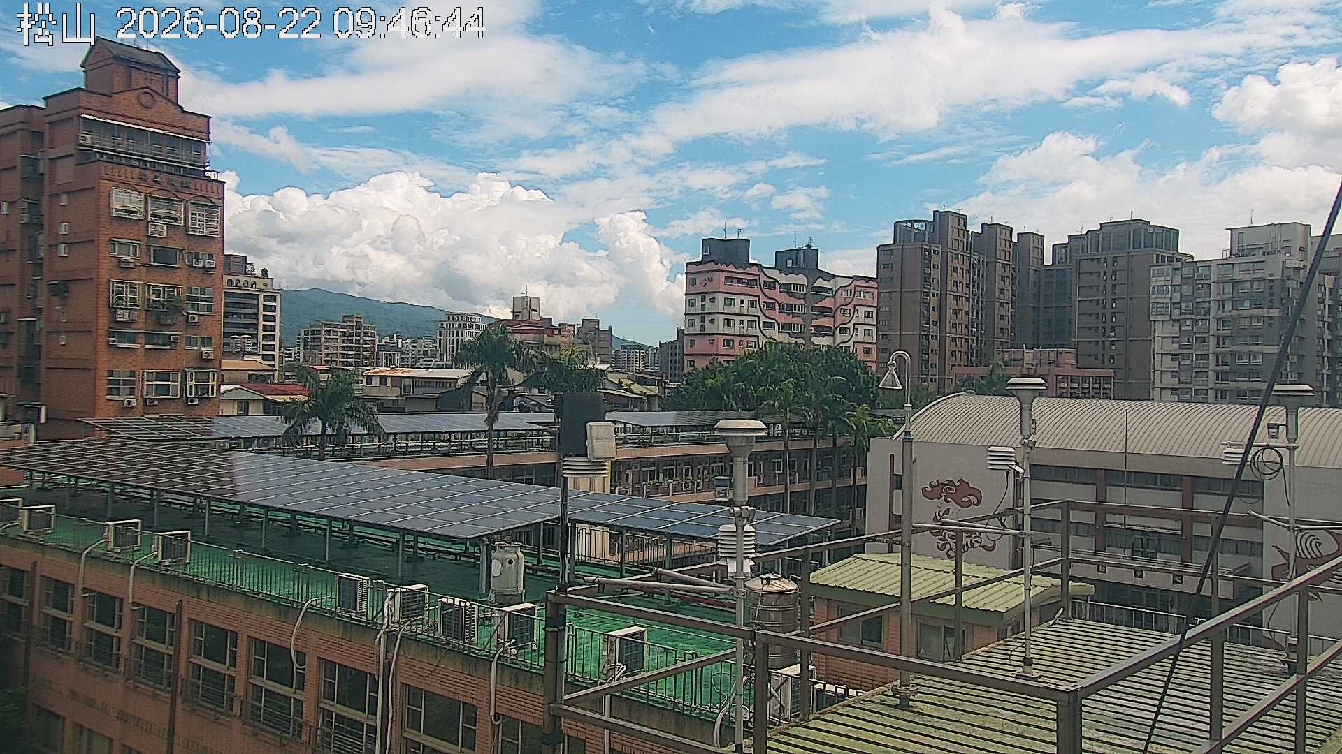 台北市松山區的天氣 cctv 監視器 即時交通資訊