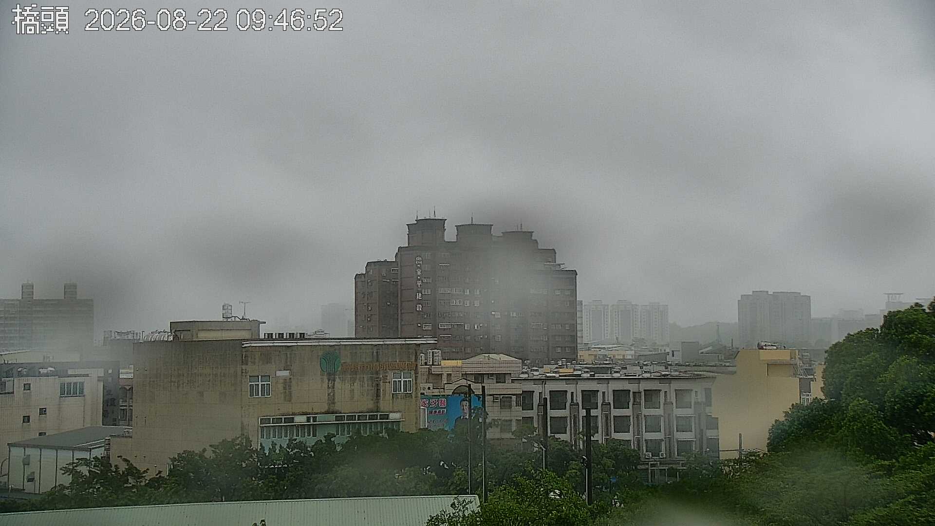 橋頭的天氣 cctv 監視器 即時交通資訊 橋頭的天氣 cctv 監視器 即時交通資訊