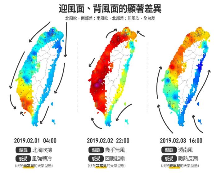 圖1、臺灣地區高污染事件發生區位和風向之關係