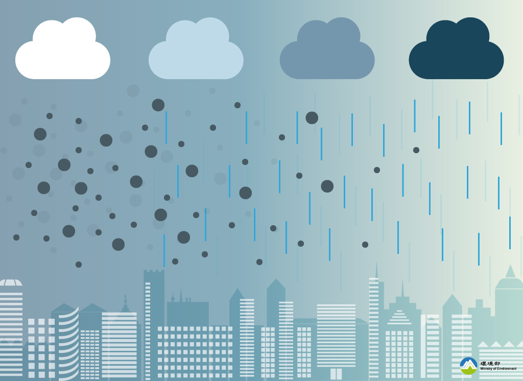大氣中空氣污染物濃度因降雨的隨著降落的雨滴洗除、吸附等作用而降低，但降低程度仍會受降雨強度、降雨延時、風速或附近有無污染排放等因素而定。