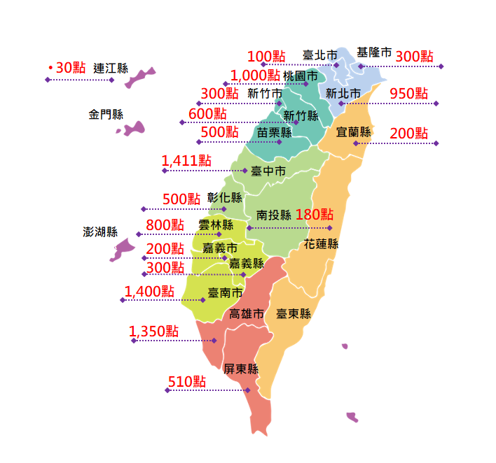 各縣市布建感測器數量情形(地圖未列106年驗證應用概念200點感測器)