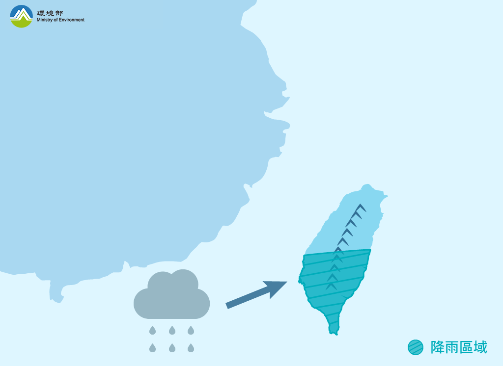 當位於南方之潮溼空氣北移，產生雲雨現象並影響臺灣天氣，期間有明顯降雨的地區及時段，受降雨洗除作用影響空氣品質較好。